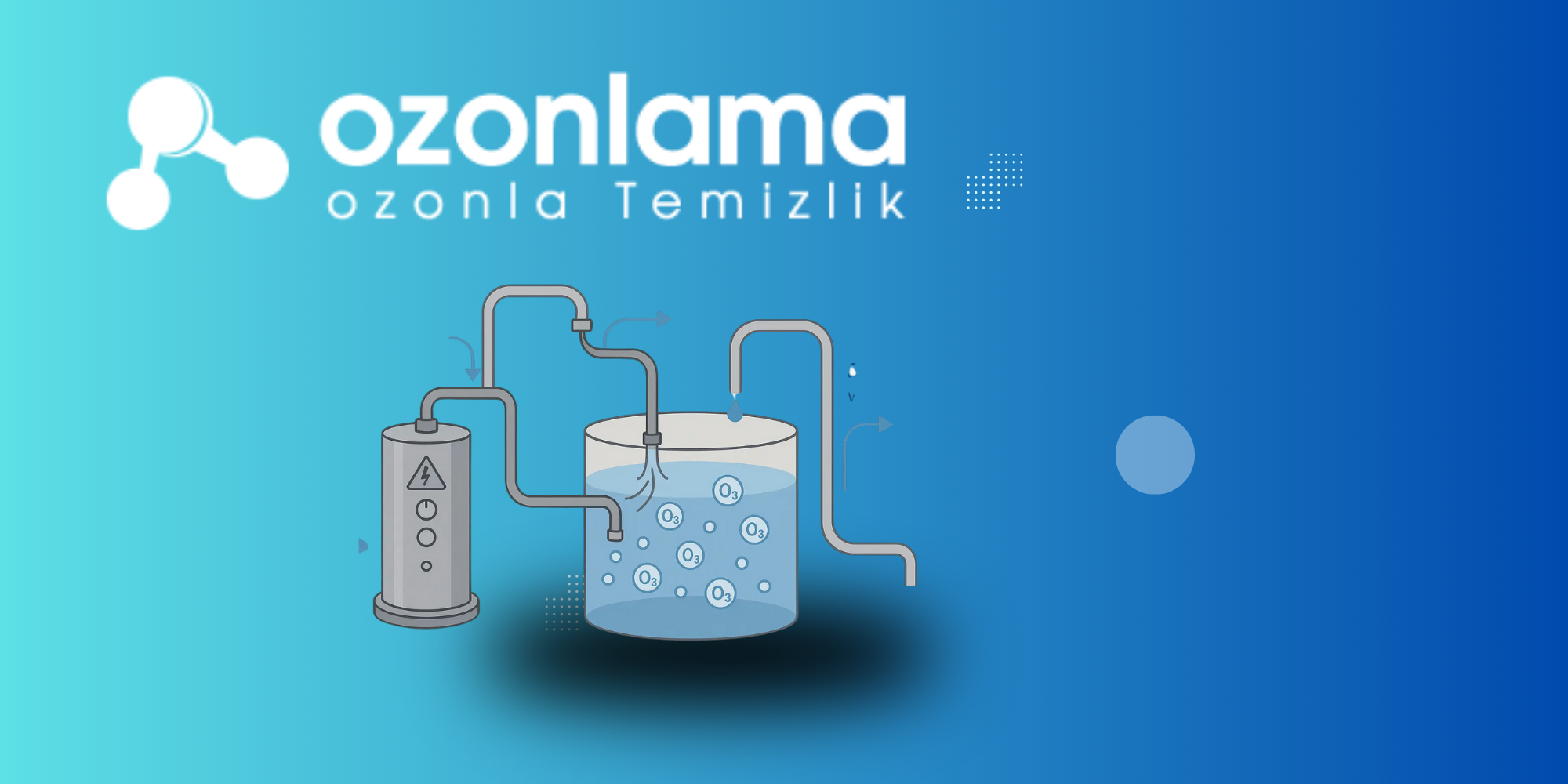 Ozonla Sterilizasyon
